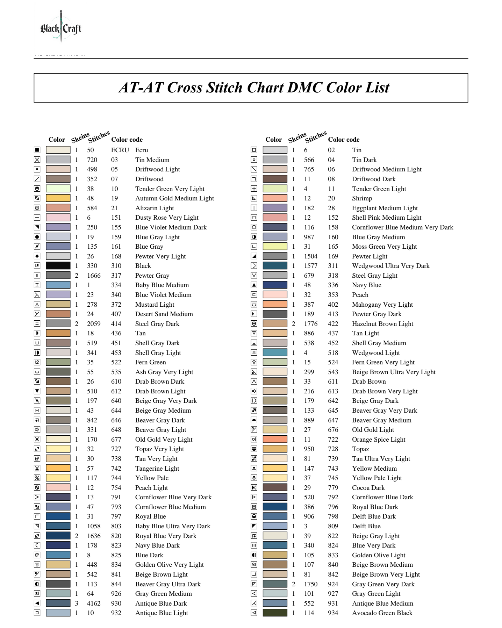 AT-AT Cross Stitch Chart (DMC)