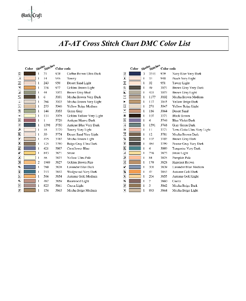 AT-AT Cross Stitch Chart (DMC)