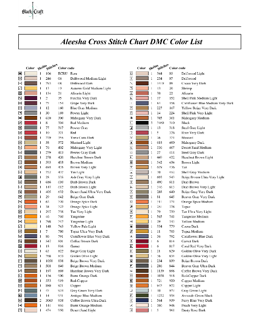 Aleesha Cross Stitch Chart (DMC)