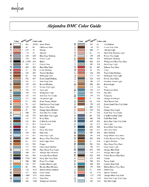 Alejandra Cross Stitch Chart Pattern