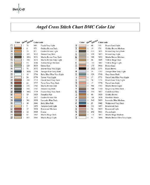 Angel Cross Stitch Chart (DMC)