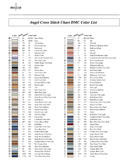 Angel Cross Stitch Chart (DMC)