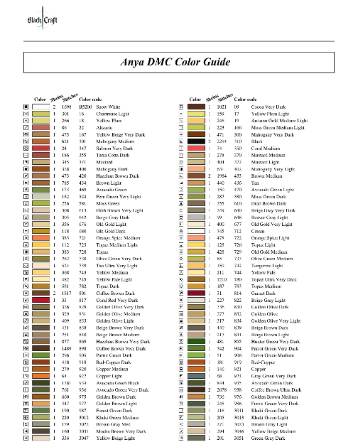 Anya Cross Stitch Chart Pattern