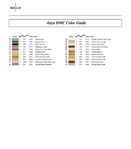 Anya Cross Stitch Chart Pattern