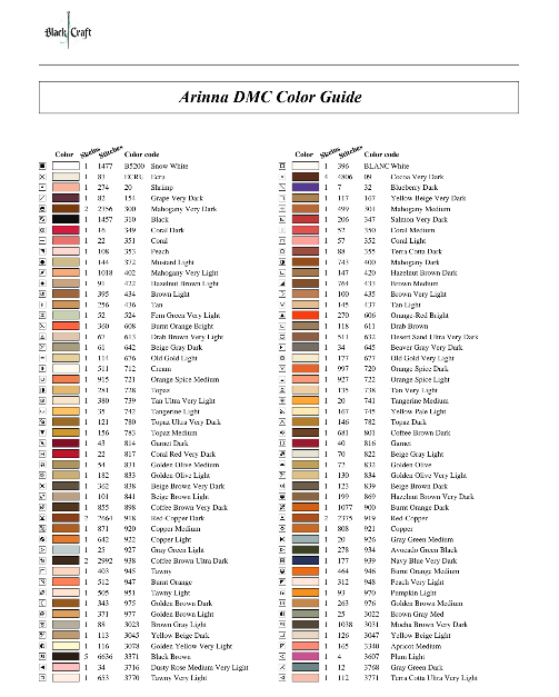 Arinna Cross Stitch Chart