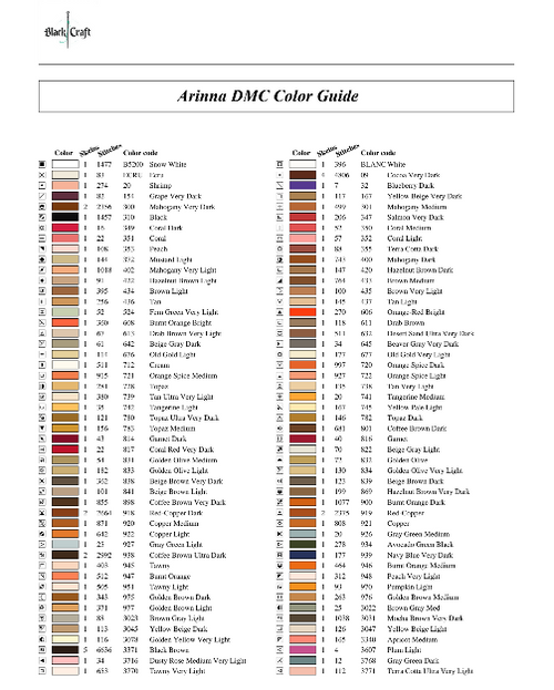 Arinna Cross Stitch Chart