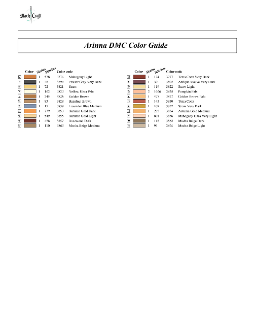 Arinna Cross Stitch Chart