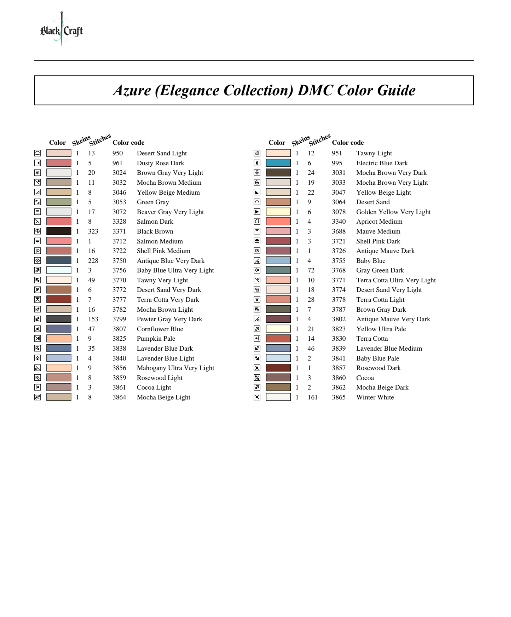 Azure Cross Stitch Chart Pack