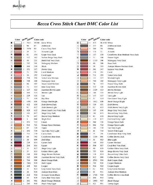 Becca Cross Stitch Chart (DMC)