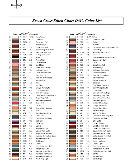 Becca Cross Stitch Chart (DMC)
