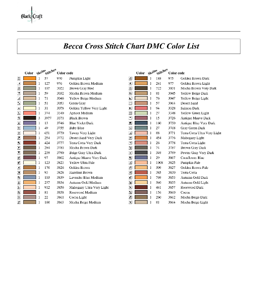 Becca Cross Stitch Chart (DMC)