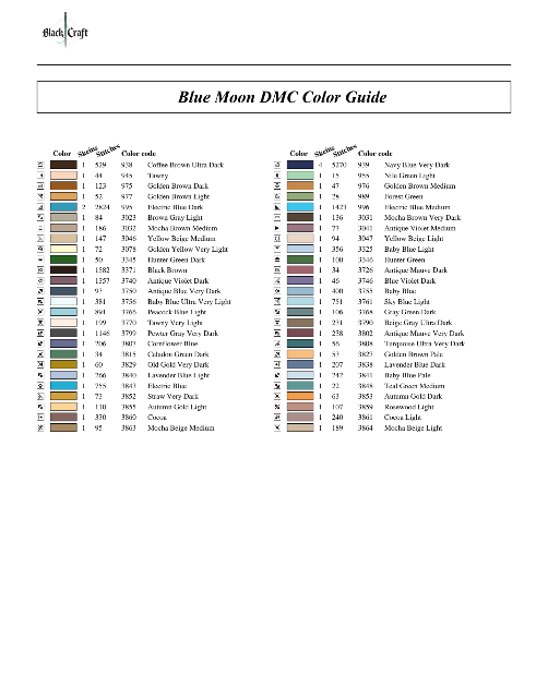 Blue Moon Cross Stitch Chart