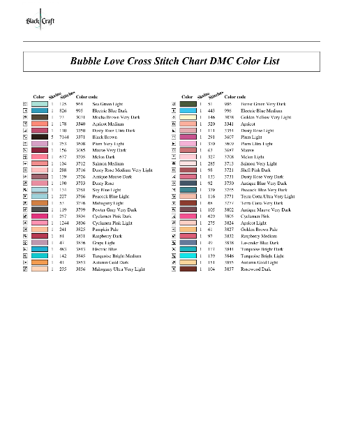 Bubble Love Cross Stitch Chart