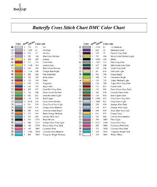 Buttterfly Cross Stitch Chart Pack (DMC)