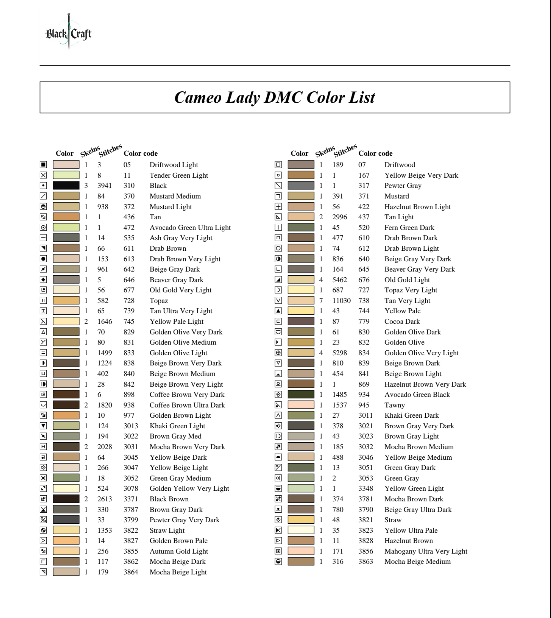 Cameo Lady Cross Stitch Pack (DMC)