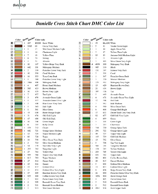 Danielle Cross Stitch Chart