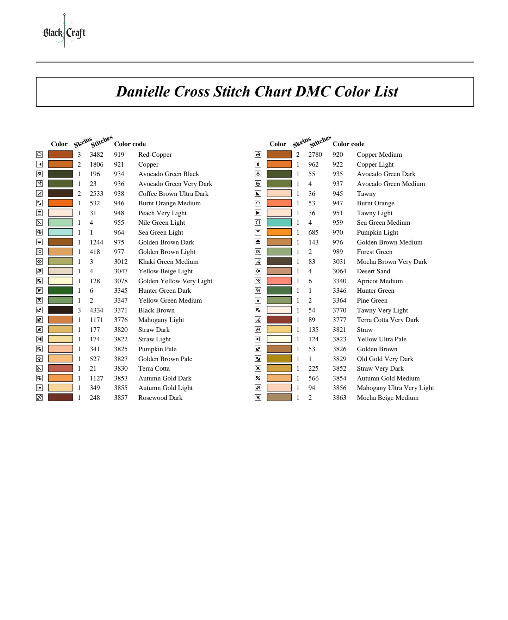 Danielle Cross Stitch Chart