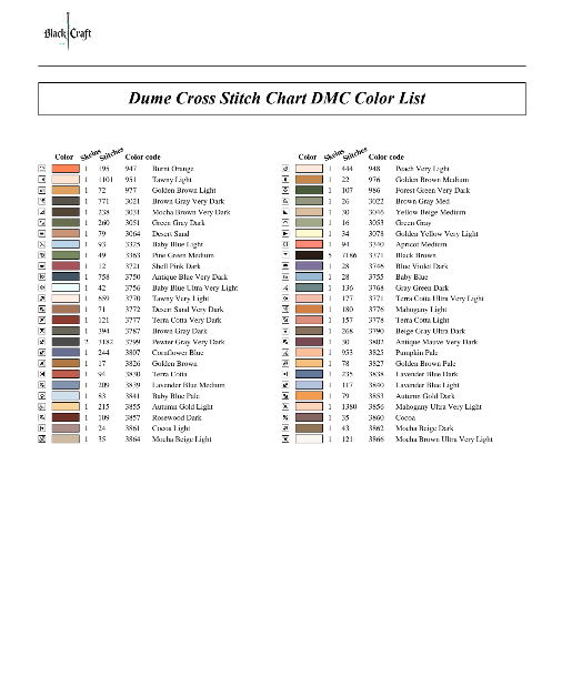 Dume Cross Stitch Chart