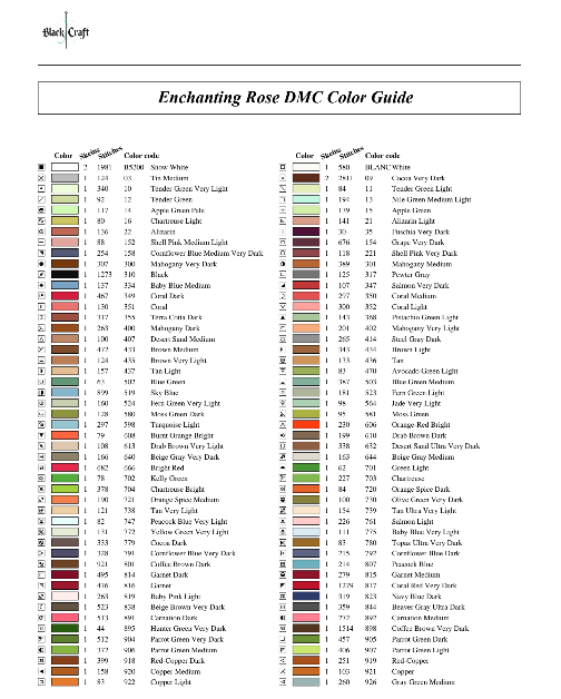 Enchanting Rose Cross Stitch Chart