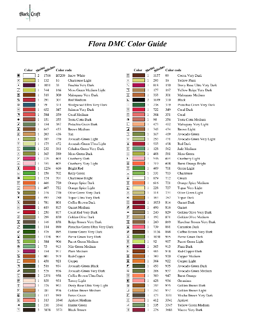 Flora Cross Stitch Chart