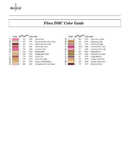 Flora Cross Stitch Chart