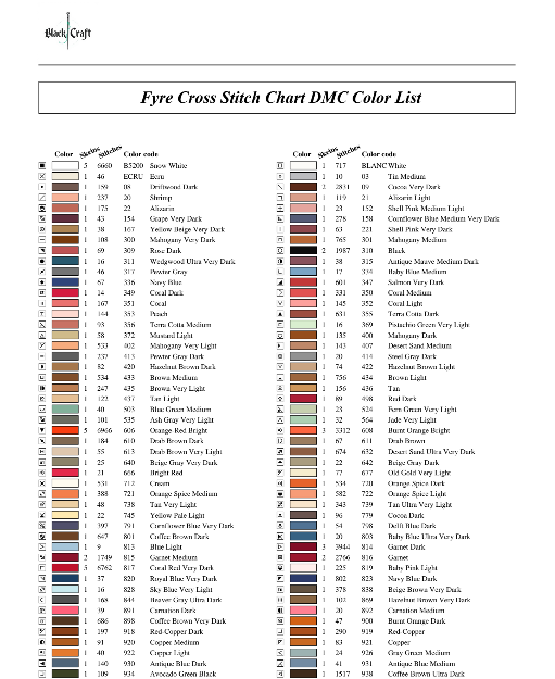 Fyre Cross Stitch Chart Pattern