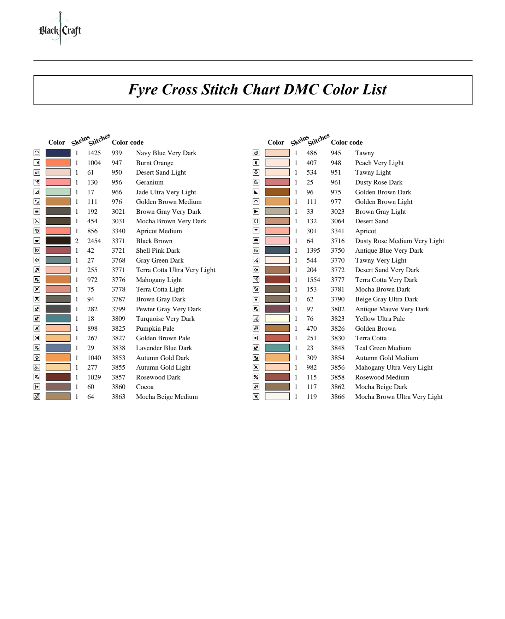 Fyre Cross Stitch Chart Pattern
