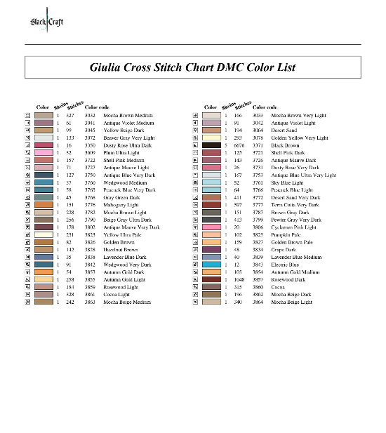 Giulia DMC Cross Stitch Chart 