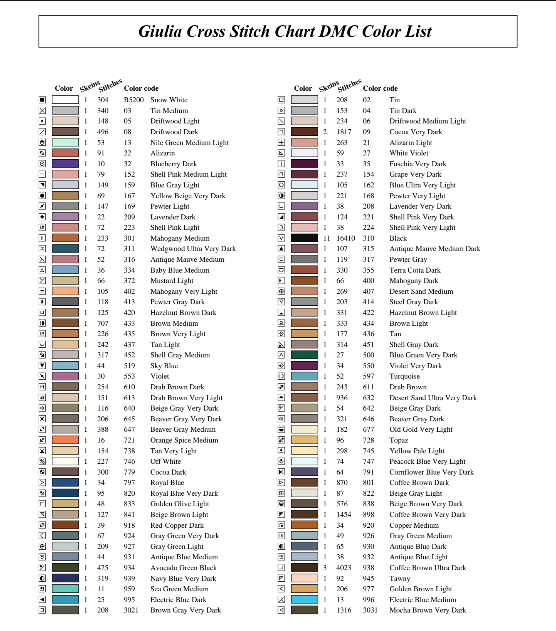 Giulia DMC Cross Stitch Chart 
