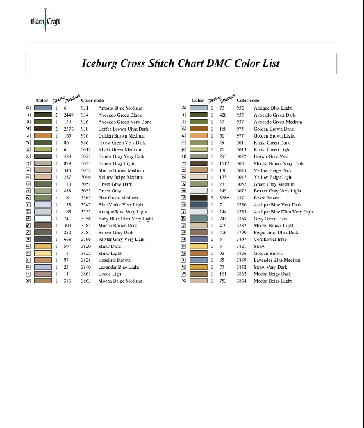 Iceburg Cross Stitch Chart (DMC)