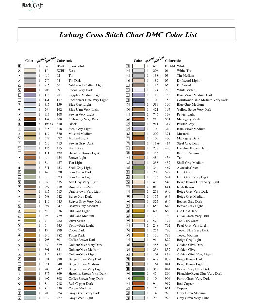 Iceburg Cross Stitch Chart (DMC)