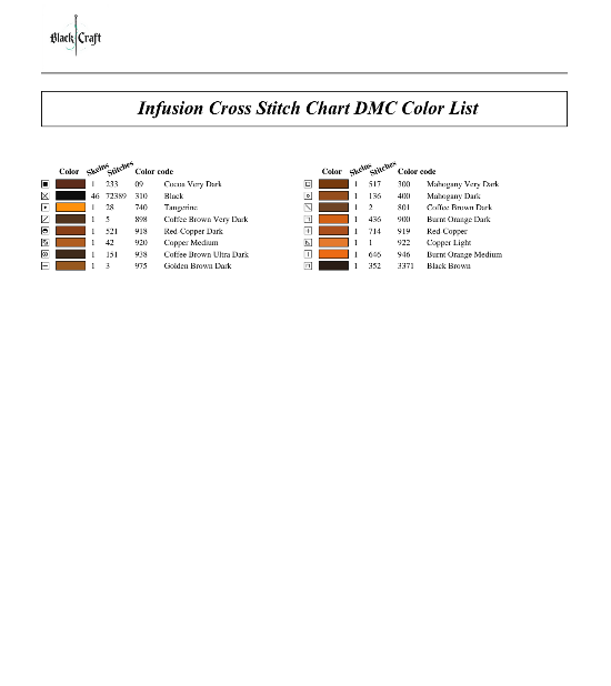 Infusion Cross Stitch Chart (DMC)