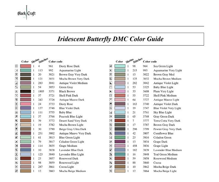 Iridescent Butterfly Cross Stitch Chart Pattern