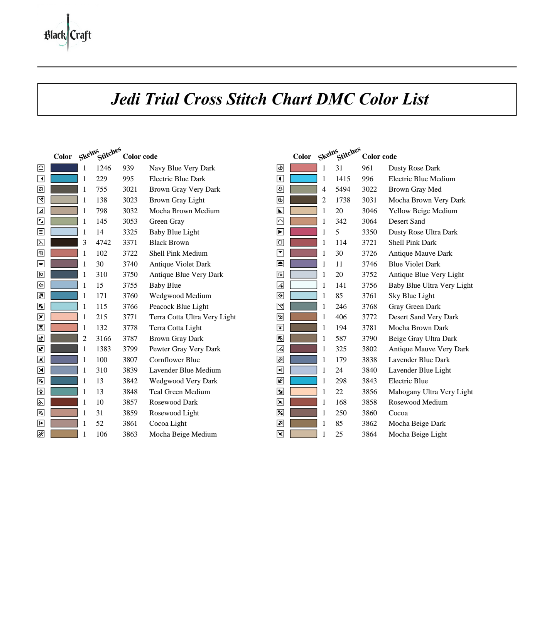 Jedi Trial Cross Stitch Chart (DMC)