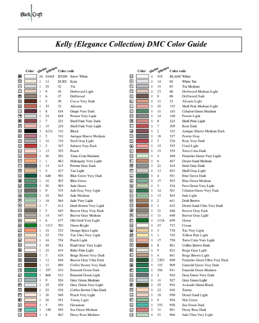 Kelly Chart Pack