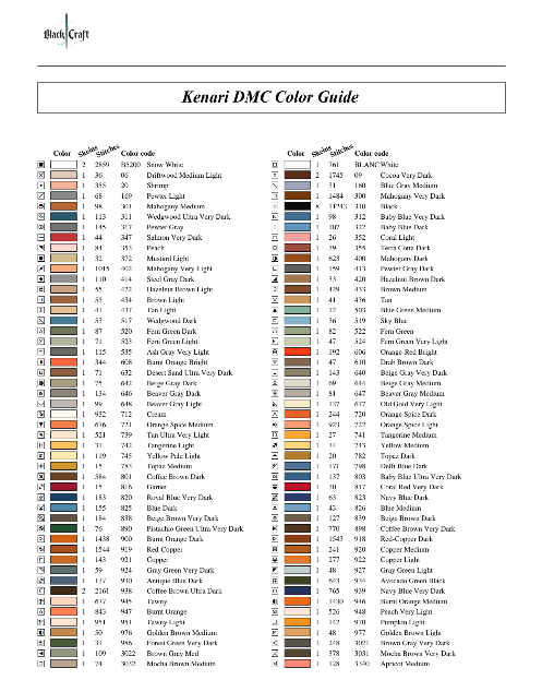 Kenari Cross Stitch Chart