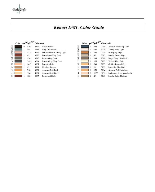 Kenari Cross Stitch Chart