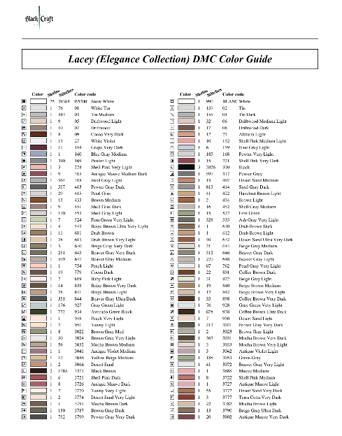 Lacey Chart Pack