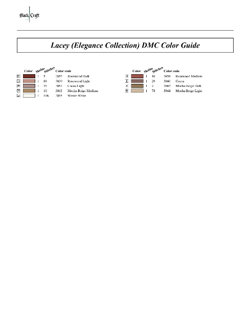 Lacey Chart Pack