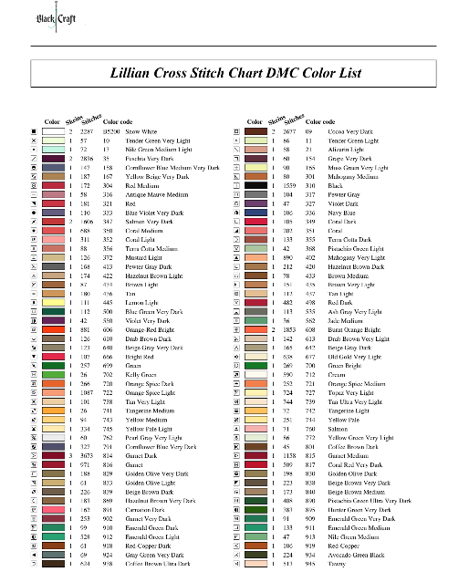 Lillian Cross Stitch Chart Pattern