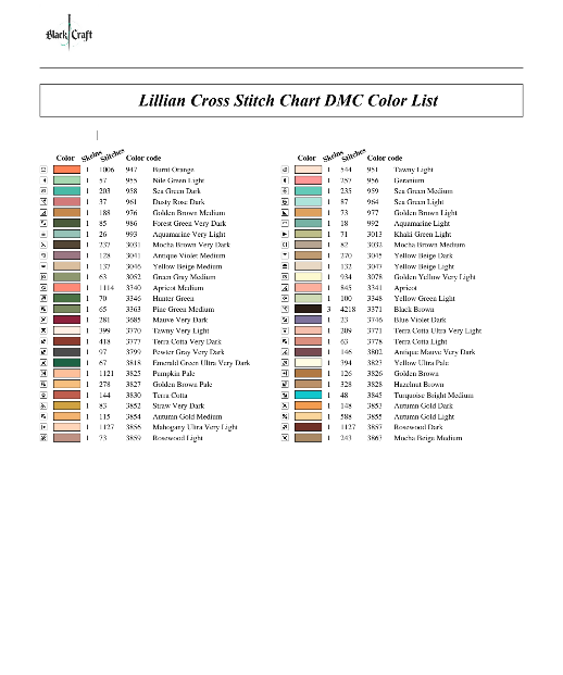 Lillian Cross Stitch Chart Pattern
