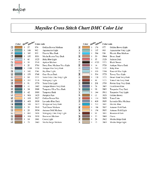 Maysilee Cross Stitch Chart (DMC)
