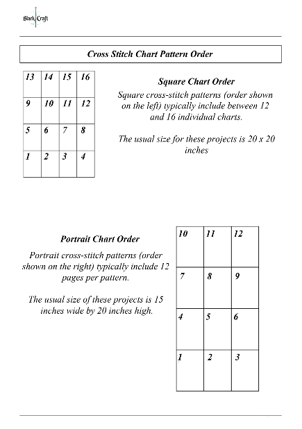 Black Craft Limited Chart Order