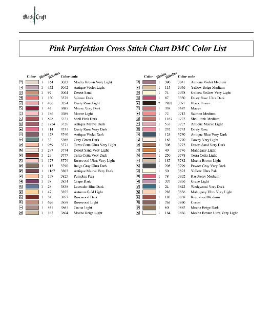 Pink Purfektion Cross Stitch Chart (DMC)
