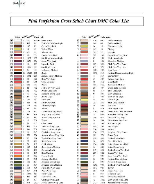 Pink Purfektion Cross Stitch Chart (DMC)