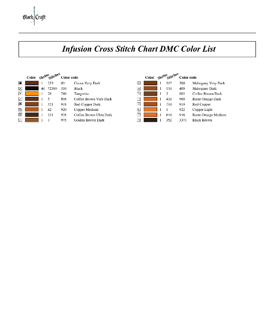 Infusion Cross Stitch Chart (DMC)