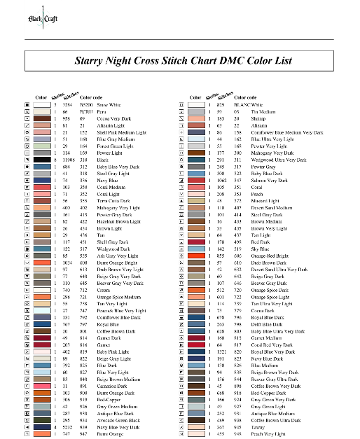 Starry Night Cross Stitch Chart