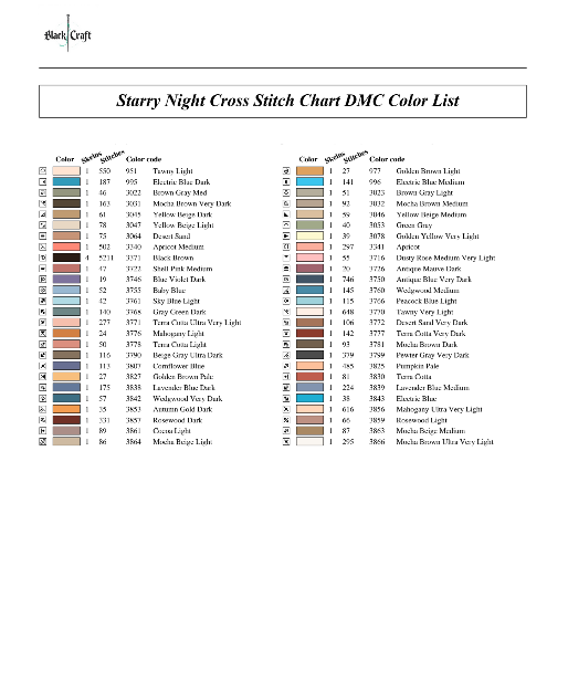Starry Night Cross Stitch Chart