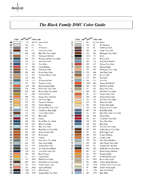 The Black Family Cross Stitch Chart Pattern