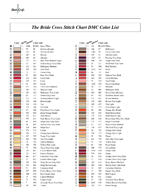 The Bride Cross Stitch Chart (DMC)